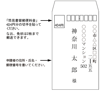 封筒画像