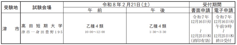 令和7年度後期危険物取扱者試験日程２(大).jpg