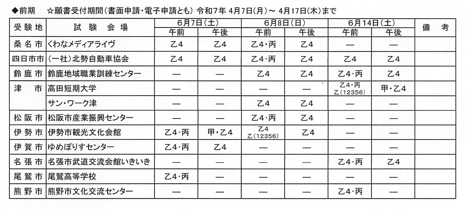 R7前期危険物取扱者試験日程（公開用）.jpg