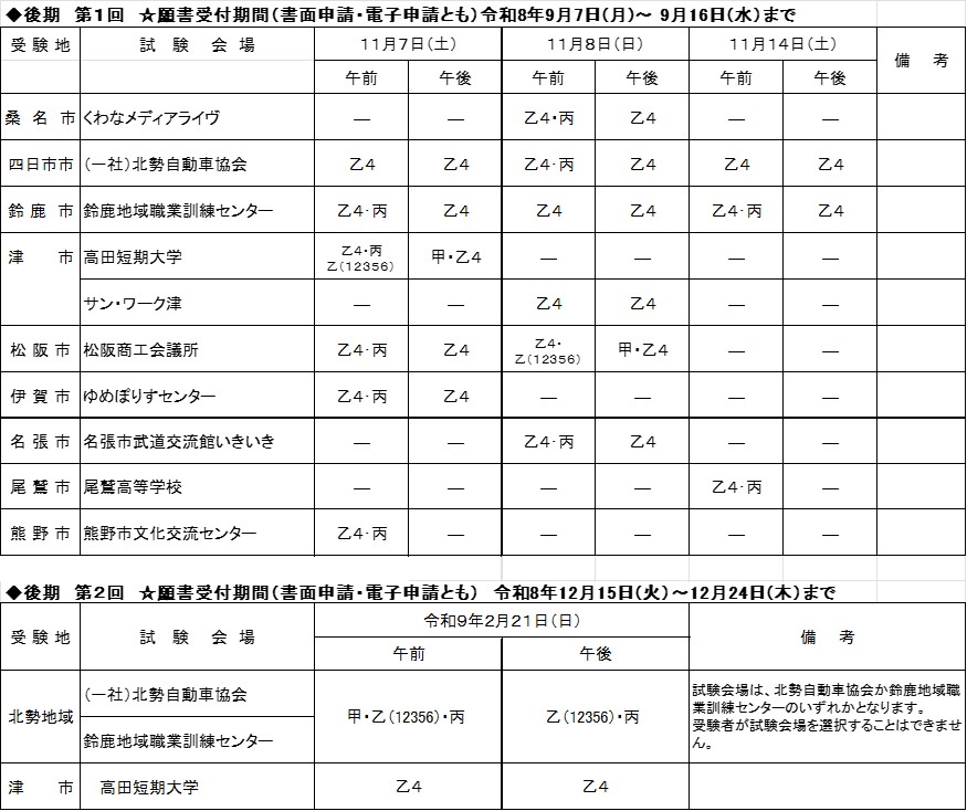 R8後期危険物.jpg