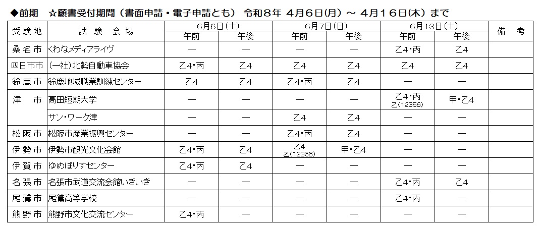 1令和8年度前期危険物取扱者試験日程.jpg