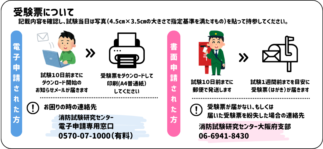 受験票について(1080).png
