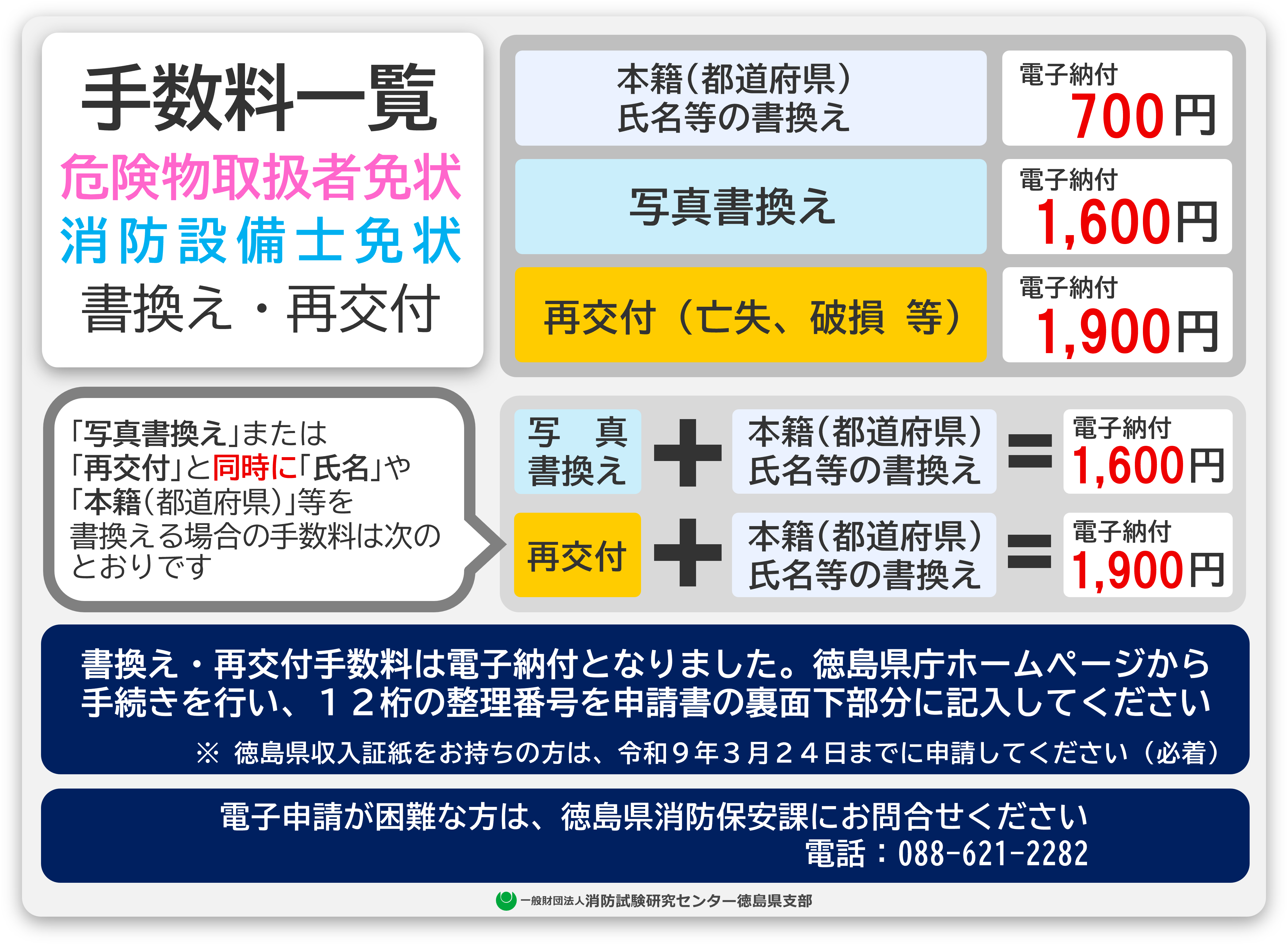 手数料電子納付.png